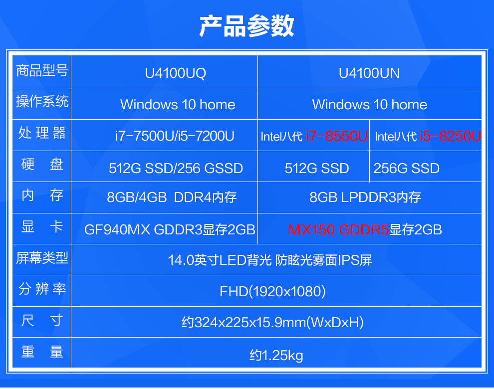 华硕i77500u笔记本参数图片