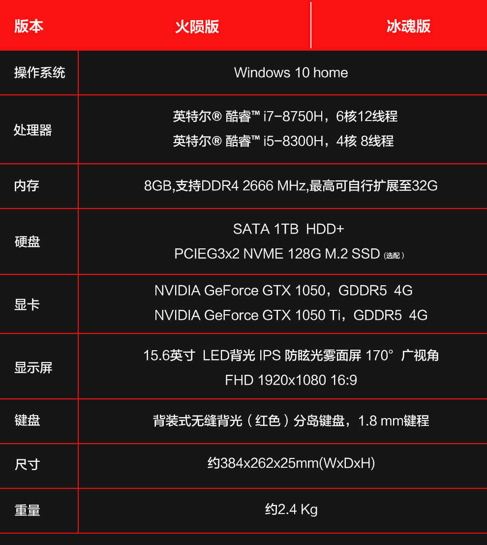 fx80-火陨(i5-8300h/8g/1t 128g/1050ti 4g/win10/ips屏)飞行堡垒五