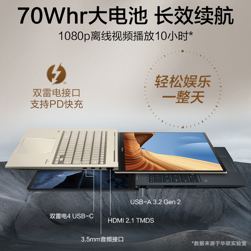 灵耀14 2023 旗舰版 皓沙金 13代i5 2.8K 120Hz OLED高性能轻薄笔记本电脑-14.5英寸（i5-13500H/16GB/512G SSD/锐炬Xe/100%DCI-P3）