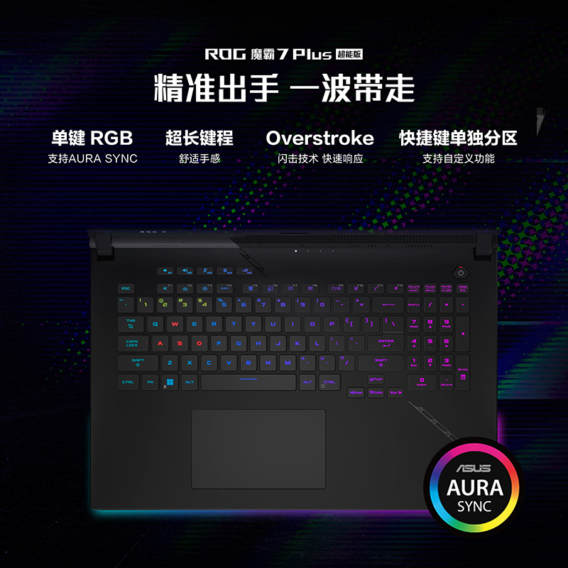 ROG魔霸7 Plus 超能版 17.3英寸 电竞游戏本笔记本电脑  (R9 7945HX 3D 32G 1T RTX4090 2.5K 240Hz P3广色域)
