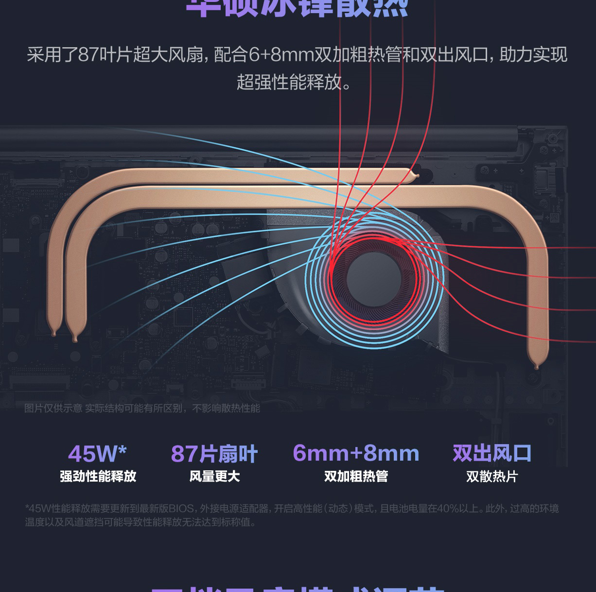 华硕无畏15 13代酷睿i5标压 15.6英寸高刷轻薄高性能笔记本电脑  (i5-13500H 16G 1TB 144Hz)银