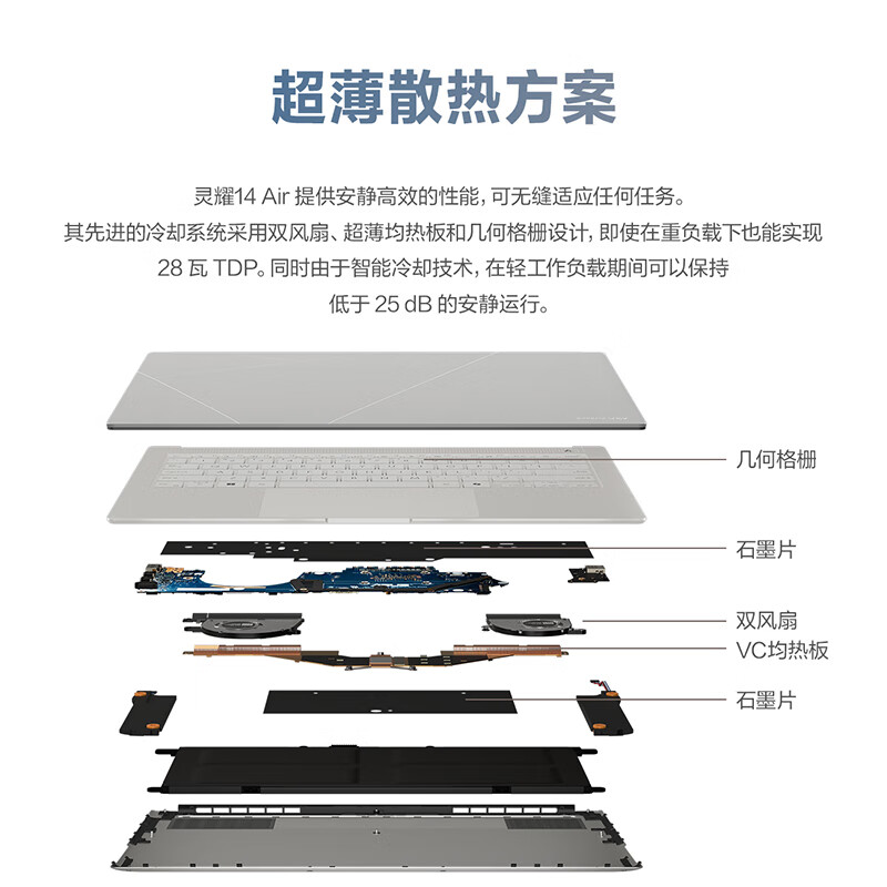 华硕灵耀14 Air 全新二代酷睿Ultra7 2.8K 120Hz OLED 1.1cm高颜值AI超轻薄笔记本电脑  (258V 32G 1T)雪域白