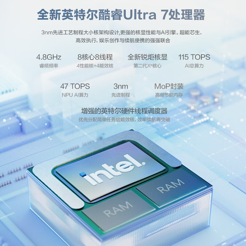 华硕灵耀14 Air 全新二代酷睿Ultra7 2.8K 120Hz OLED 1.1cm高颜值AI超轻薄笔记本电脑  (258V 32G 1T)雪域白