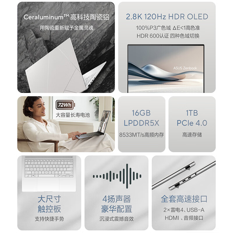 【全新AI PC】华硕灵耀14 Air 全新二代酷睿Ultra5 2.8K 120Hz OLED 1.1cm高颜值AI超轻薄笔记本电脑 (226V 16G 1T)预装正版Office 雪域白